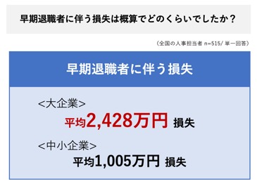 グラフ_5