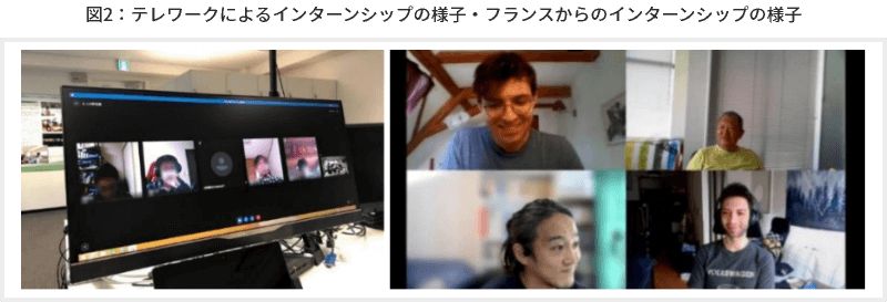 図2　テレワークによるインターンシップの様子・フランスからのインターンシップの様子