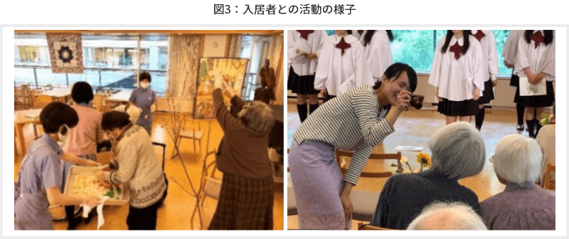 図3　入居者との活動の様子