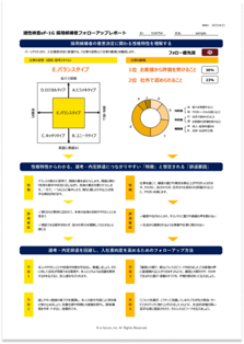 内定辞退防止パッケージ_02