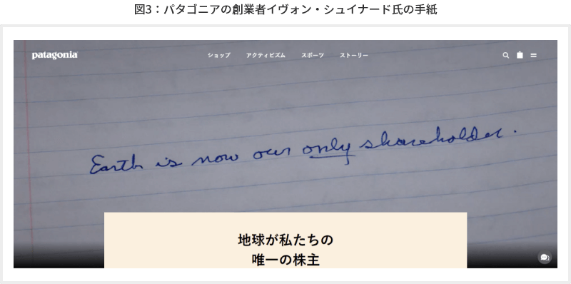 図3パタゴニアの創業者イヴォン・シュイナード氏の手紙