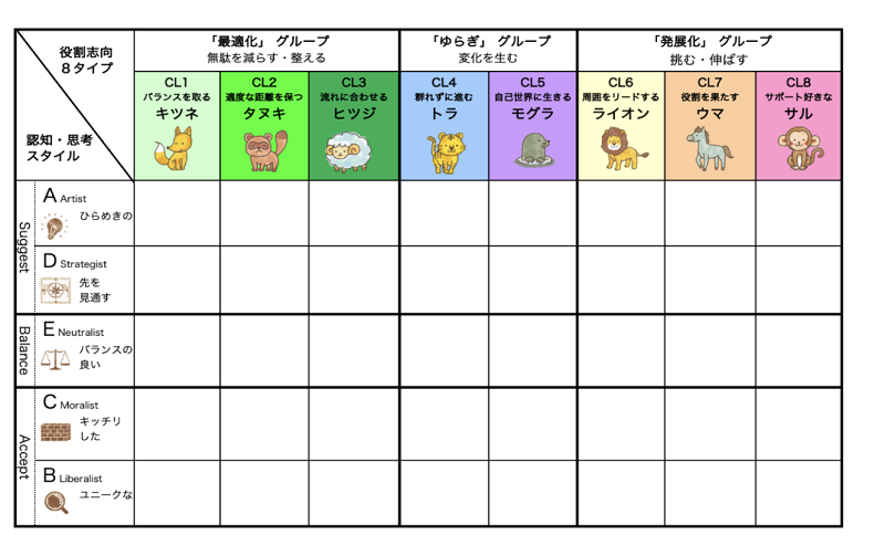 TalentMap