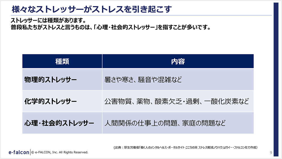 様々なストレッサーがストレスを引き起こす