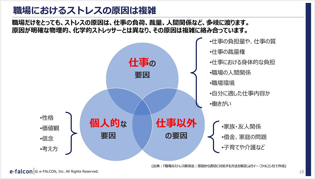 職場におけるストレスの原因は複雑