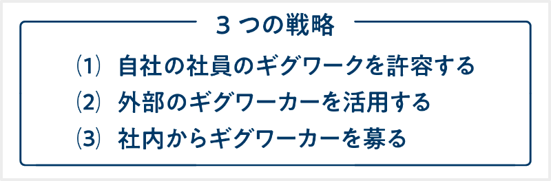 ギグエコノミーを生かす3つの戦略