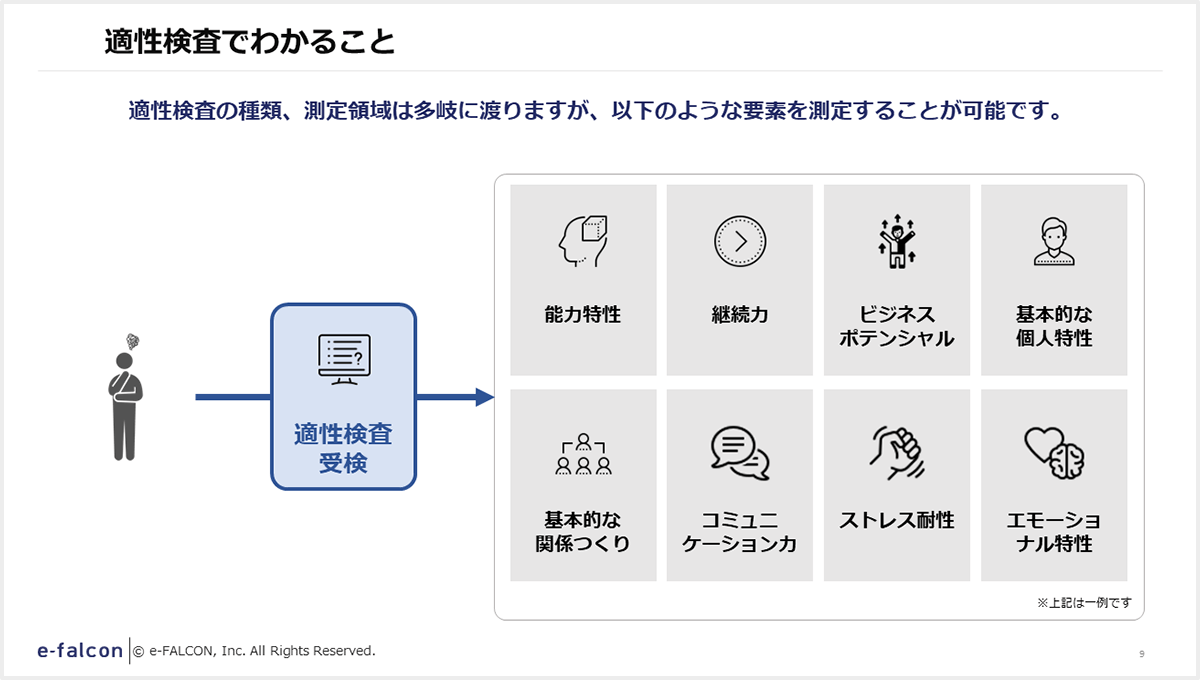 適性検査でわかること