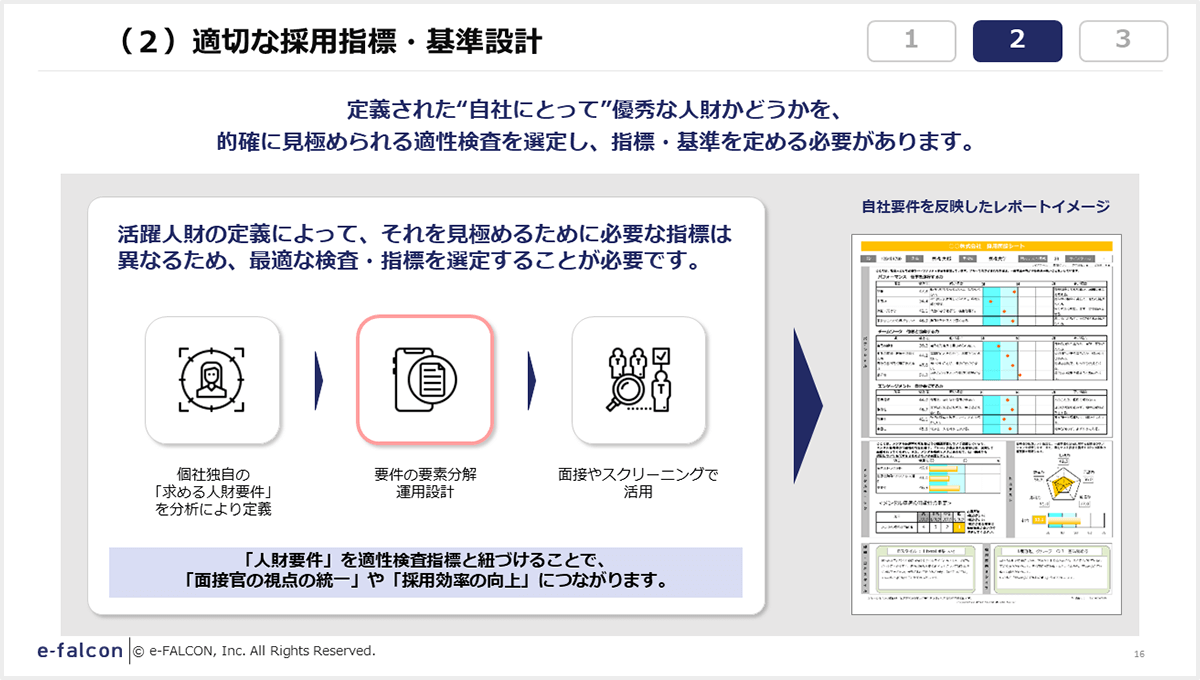 （２）適切な採用指標・基準設計
