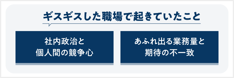 ギスギスした職場で起きていたこと