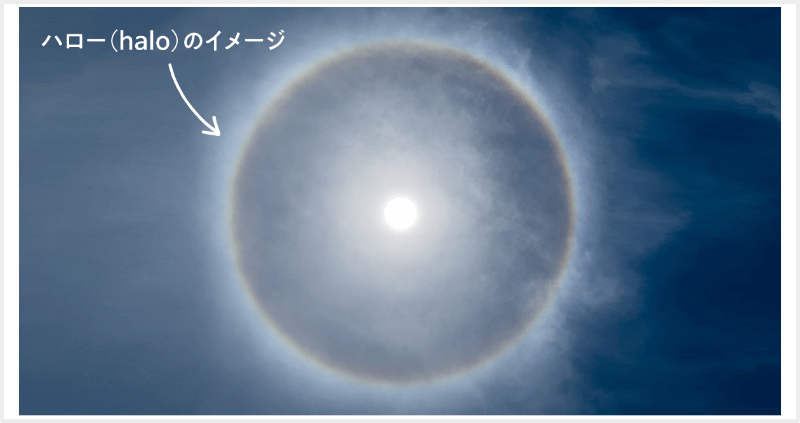 図1 ハロー(halo)のイメージ