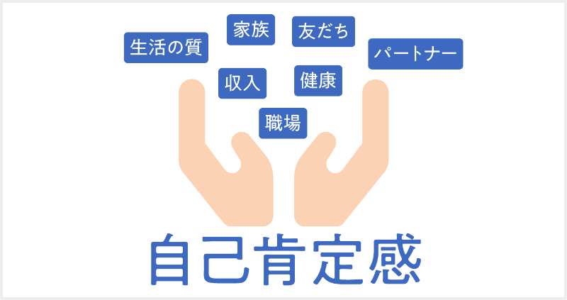 自己肯定感
