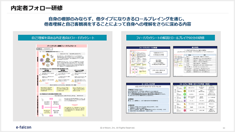 内定者フォロー研修