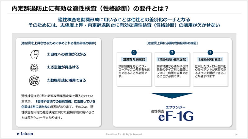 内定辞退防止に有効な適性検査の要件とは？