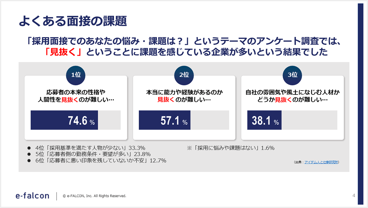 よくある面接の課題