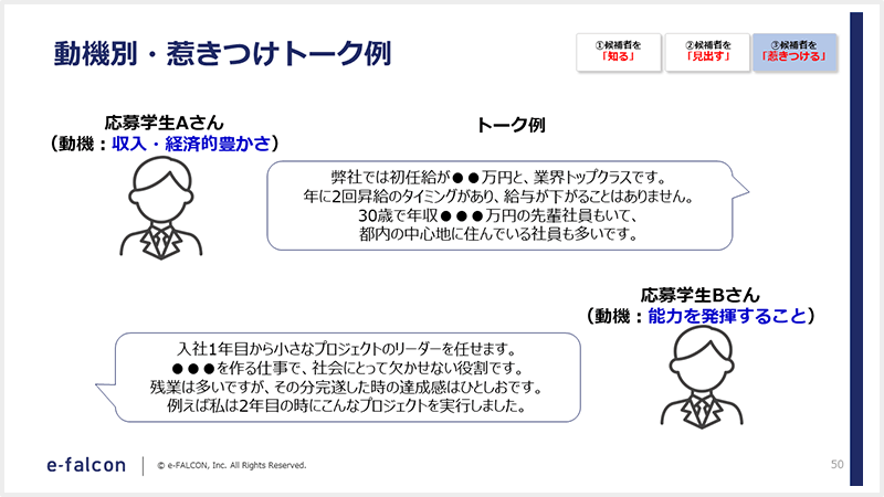 動機別・惹きつけトーク例