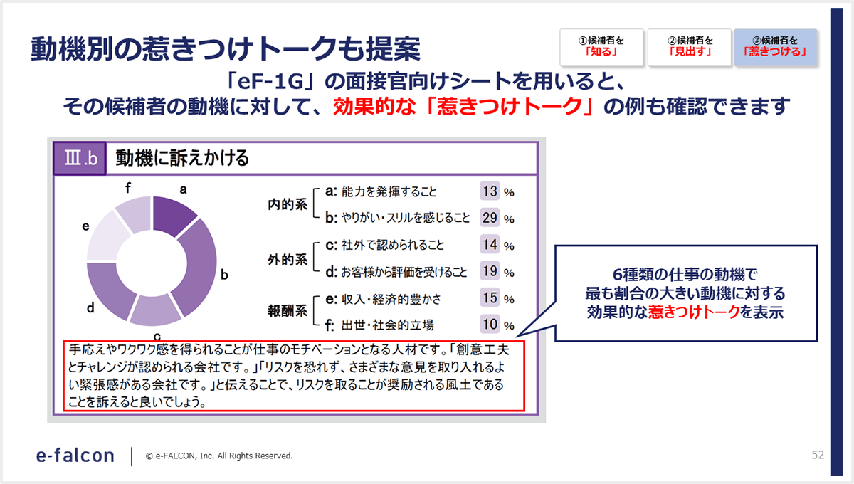 動機別の惹きつけトークも提案