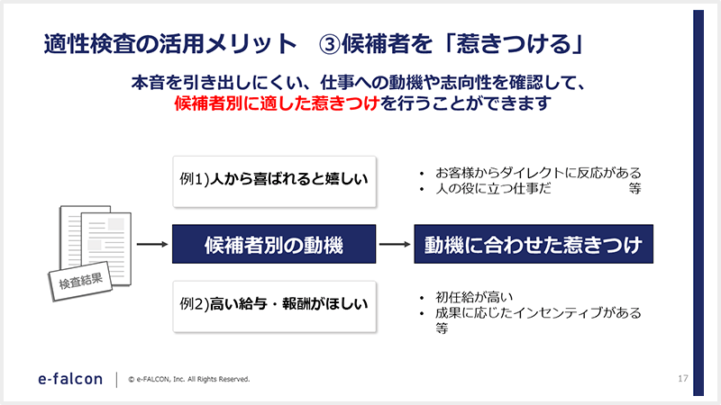 適正検査の活用メリット③惹きつける