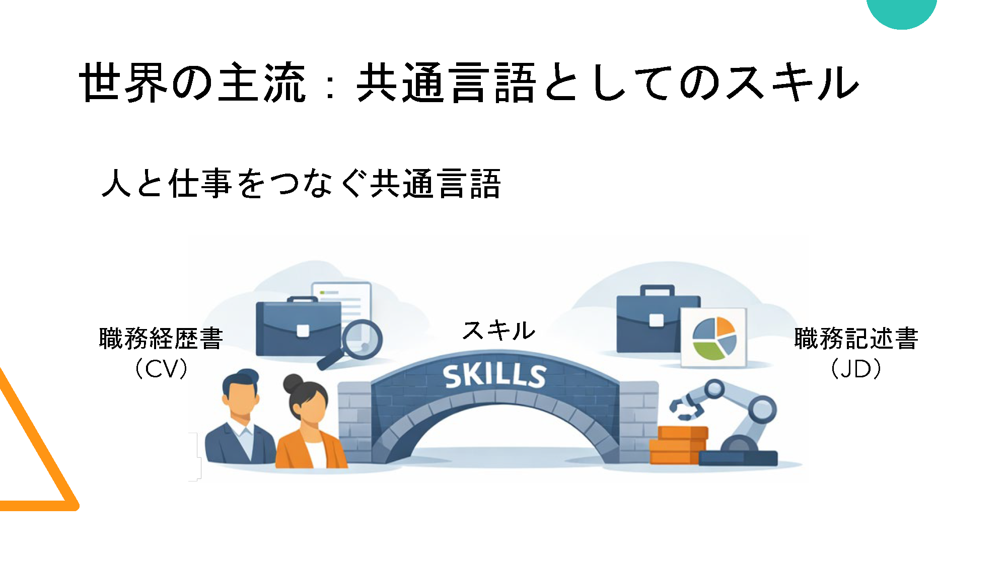 column_talentmanagement_2