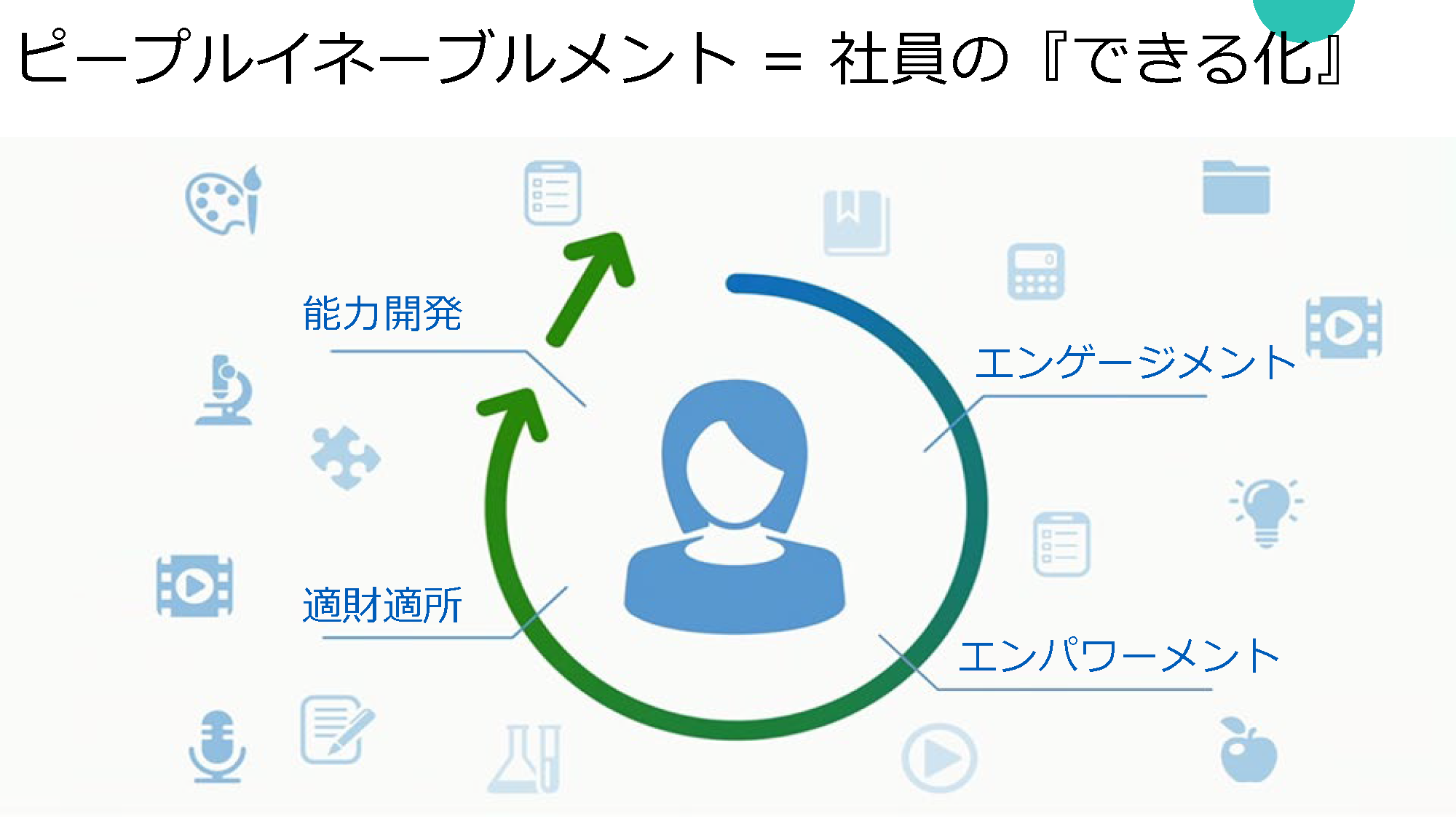 column_talentmanagement_3