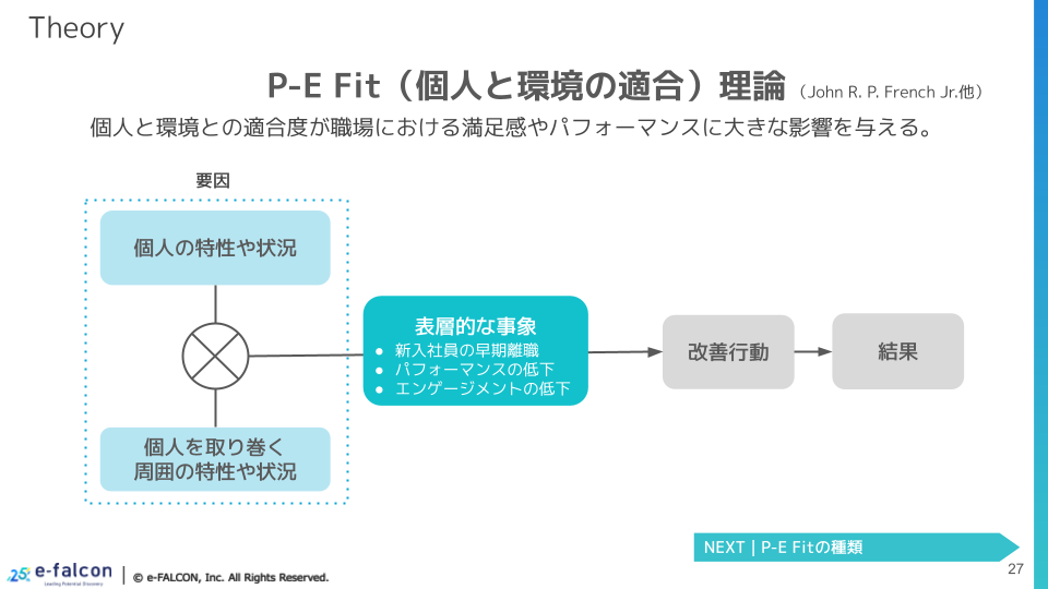 column_talentmanagement_4