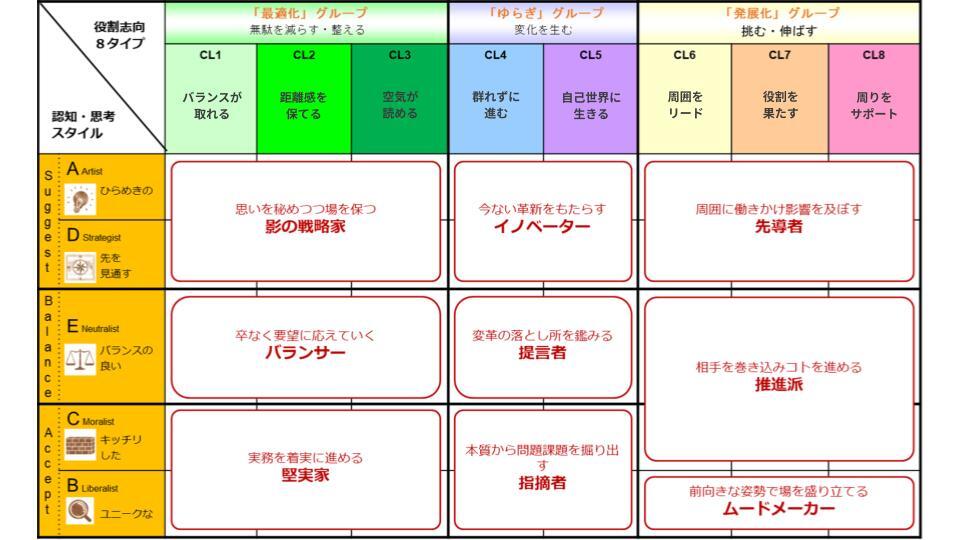 column_tekiseikensadounyu