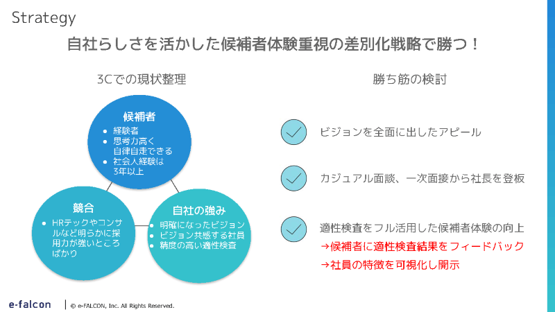 自社らしさを活かした候補者体験重視の差別化戦略で勝つ