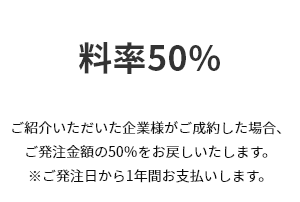 ryouritsu